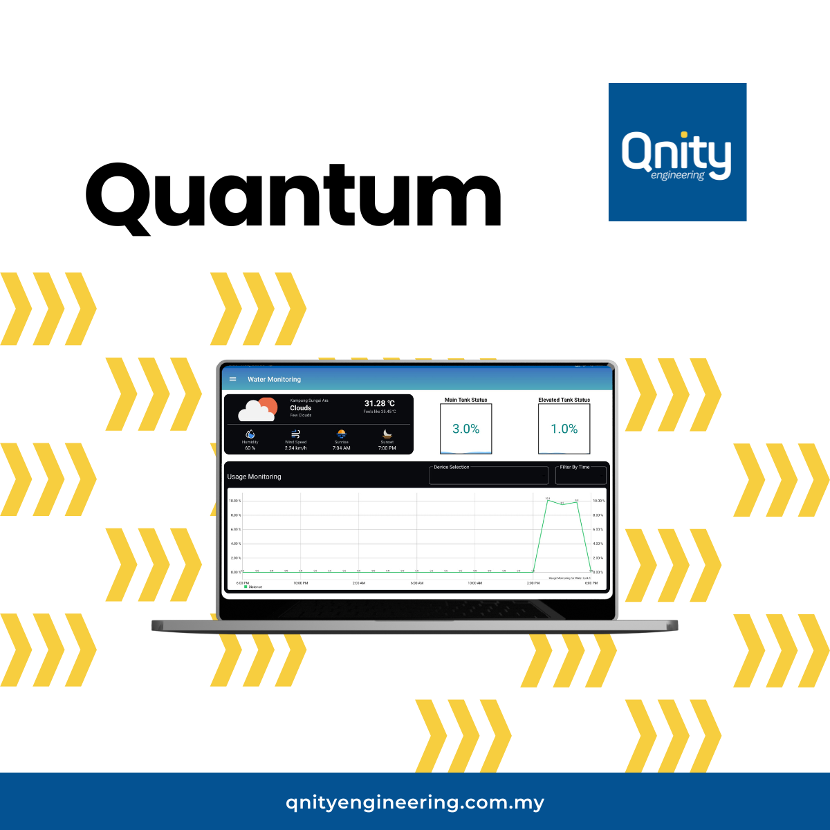 QUANTUM 1