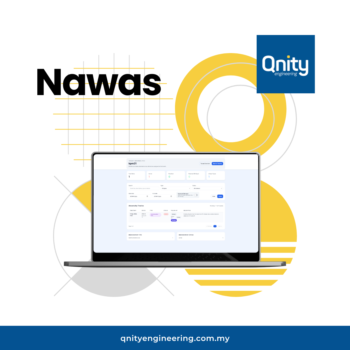NAWAS 3